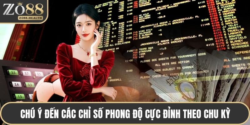Chú ý đến các chỉ số phong độ cực đỉnh theo chu kỳ